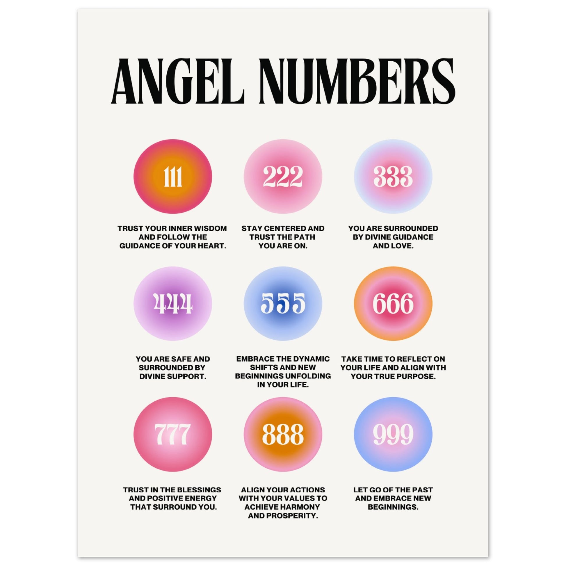 Angel Numbers: Alle Nummern V1 - Aurora Designs