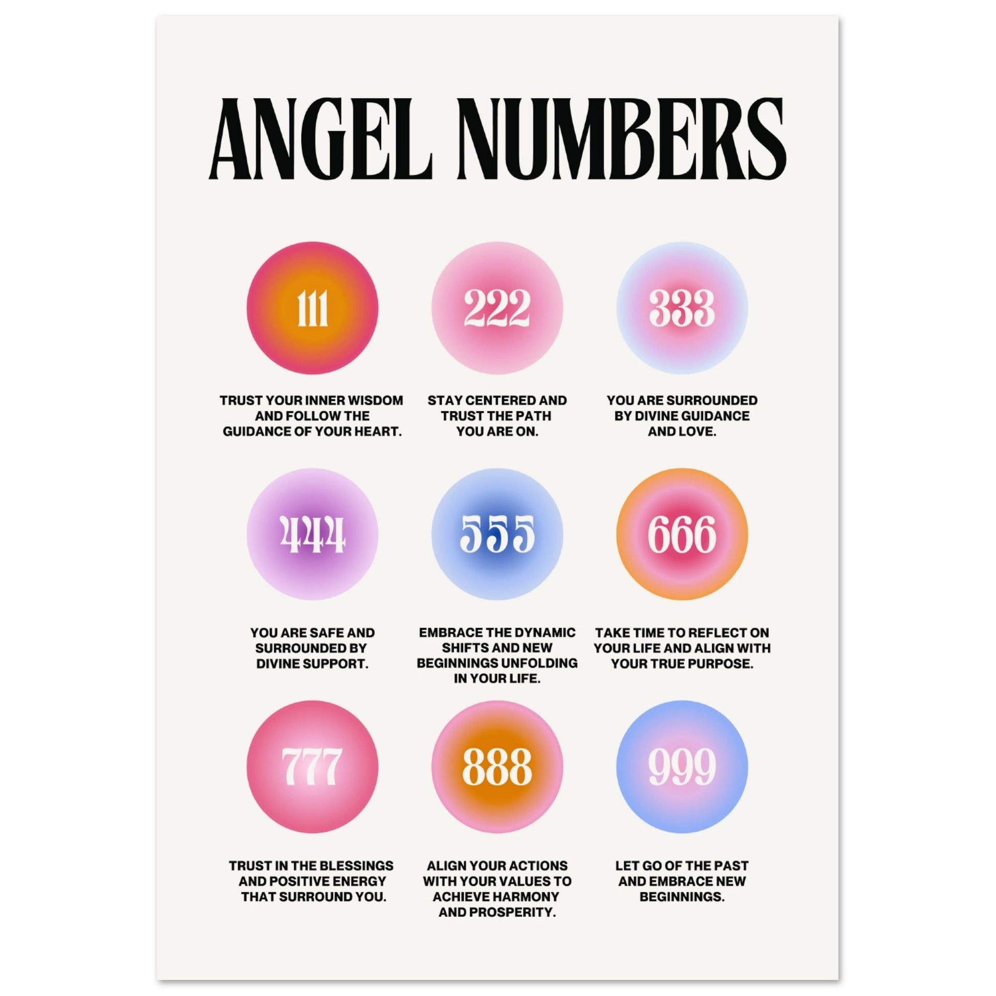 Angel Numbers: Alle Nummern V1 - Aurora Designs