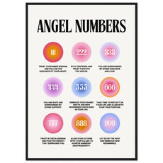 Angel Numbers: Alle Nummern V1 - Aurora Designs