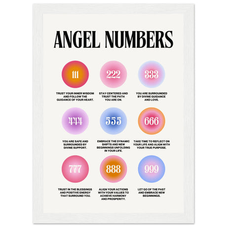 Angel Numbers: Alle Nummern V1 - Aurora Designs