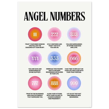 Angel Numbers: Alle Nummern V1 - Aurora Designs