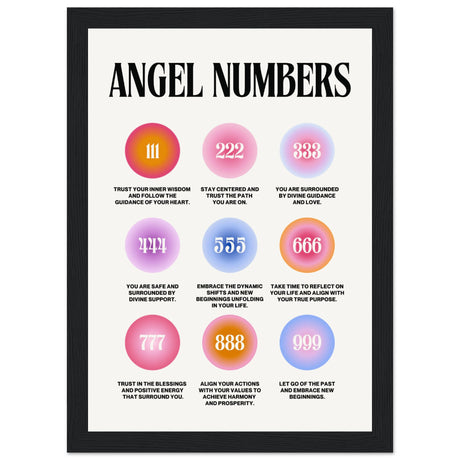 Angel Numbers: Alle Nummern V1 - Aurora Designs