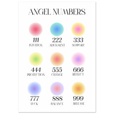 Angel Numbers: Alle Nummern V2 - Aurora Designs