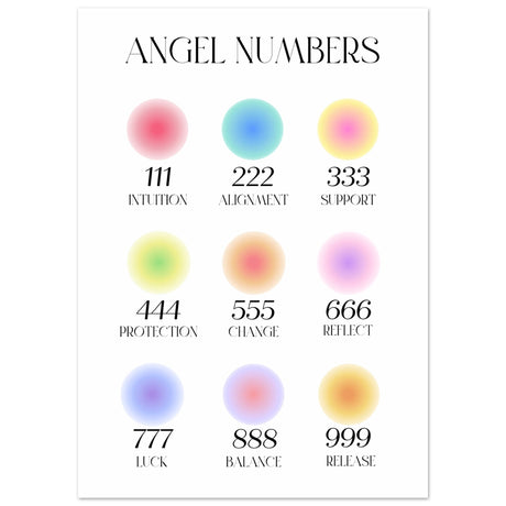 Angel Numbers: Alle Nummern V2 - Aurora Designs