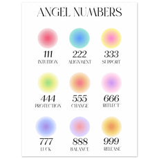 Angel Numbers: Alle Nummern V2 - Aurora Designs