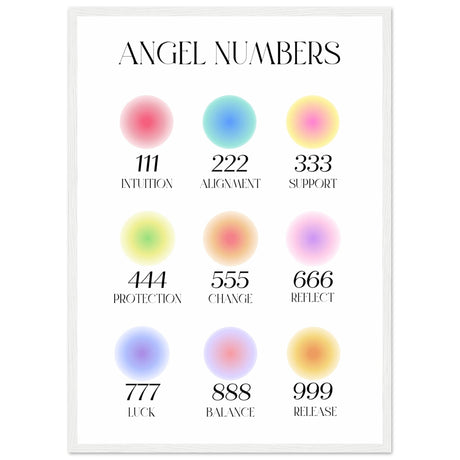 Angel Numbers: Alle Nummern V2 - Aurora Designs