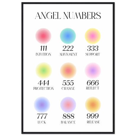 Angel Numbers: Alle Nummern V2 - Aurora Designs