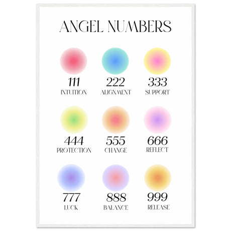 Angel Numbers: Alle Nummern V2 - Aurora Designs