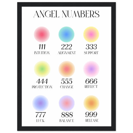 Angel Numbers: Alle Nummern V2 - Aurora Designs