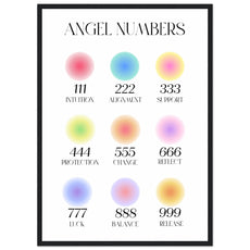 Angel Numbers: Alle Nummern V2 - Aurora Designs