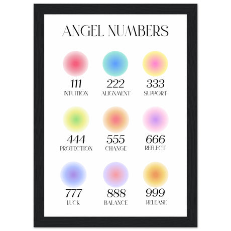 Angel Numbers: Alle Nummern V2 - Aurora Designs