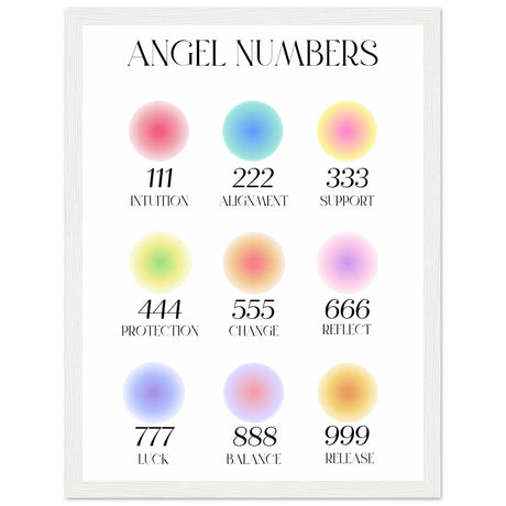 Angel Numbers: Alle Nummern V2 - Aurora Designs