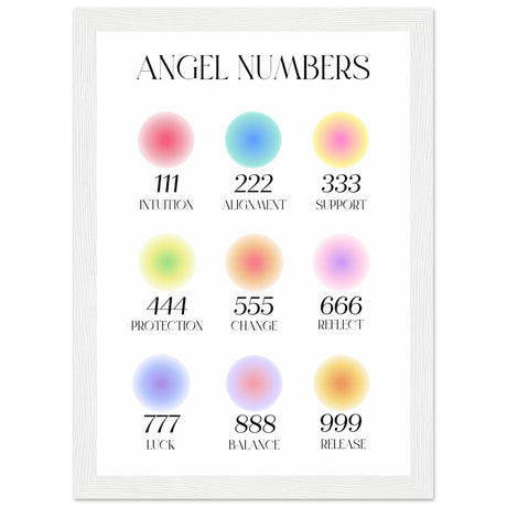 Angel Numbers: Alle Nummern V2 - Aurora Designs