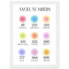 Angel Numbers: Alle Nummern V2 - Aurora Designs