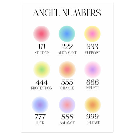 Angel Numbers: Alle Nummern V2 - Aurora Designs