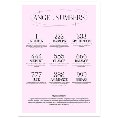 Angel Numbers: Alle Nummern V3 - Aurora Designs