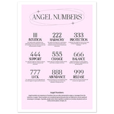 Angel Numbers: Alle Nummern V3 - Aurora Designs