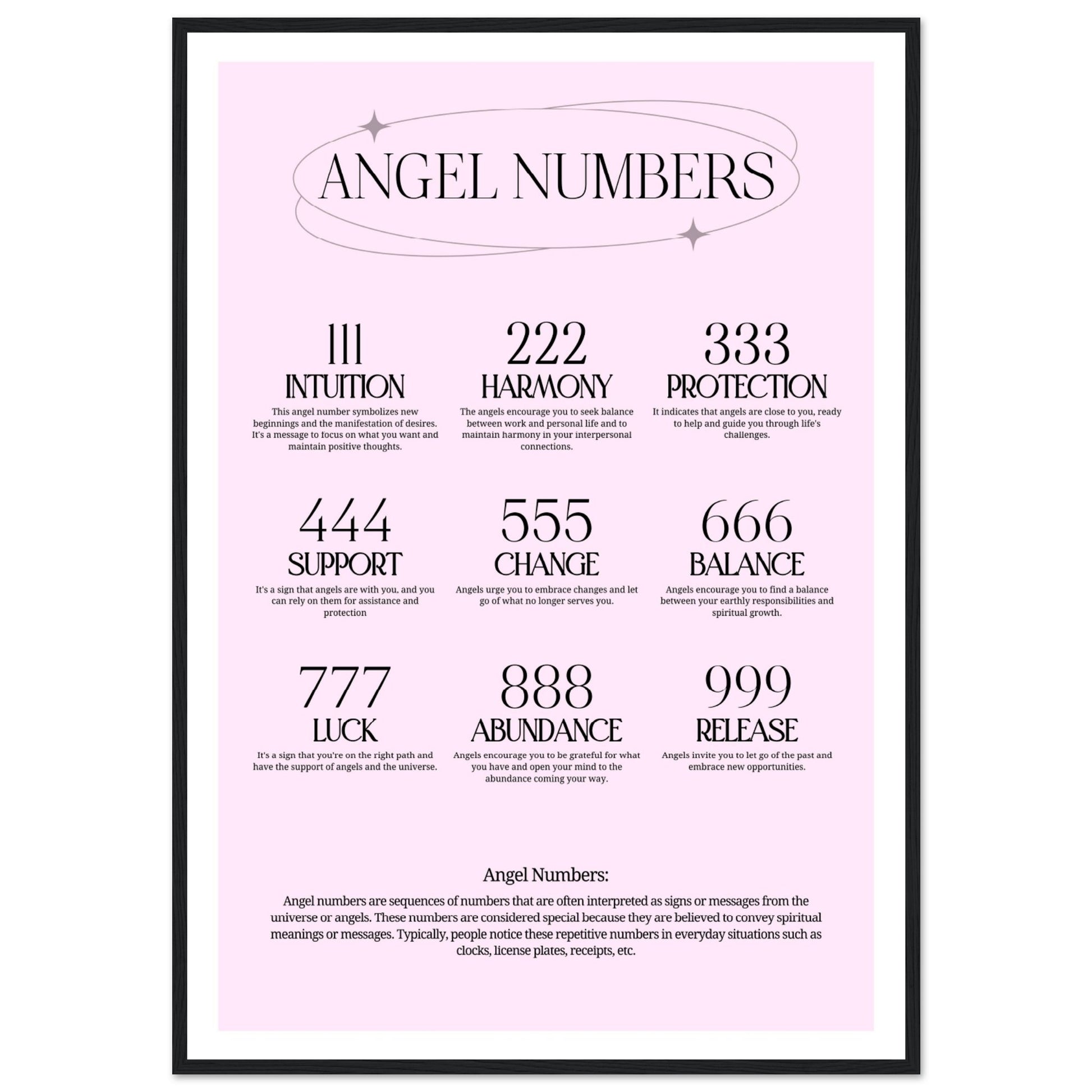 Angel Numbers: Alle Nummern V3 - Aurora Designs