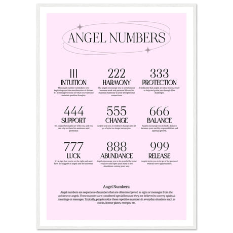 Angel Numbers: Alle Nummern V3 - Aurora Designs