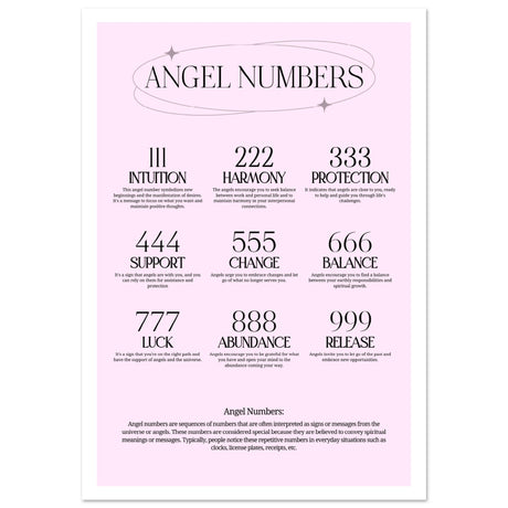 Angel Numbers: Alle Nummern V3 - Aurora Designs