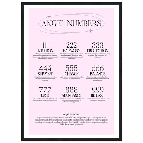 Angel Numbers: Alle Nummern V3 - Aurora Designs