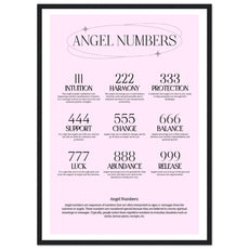 Angel Numbers: Alle Nummern V3 - Aurora Designs