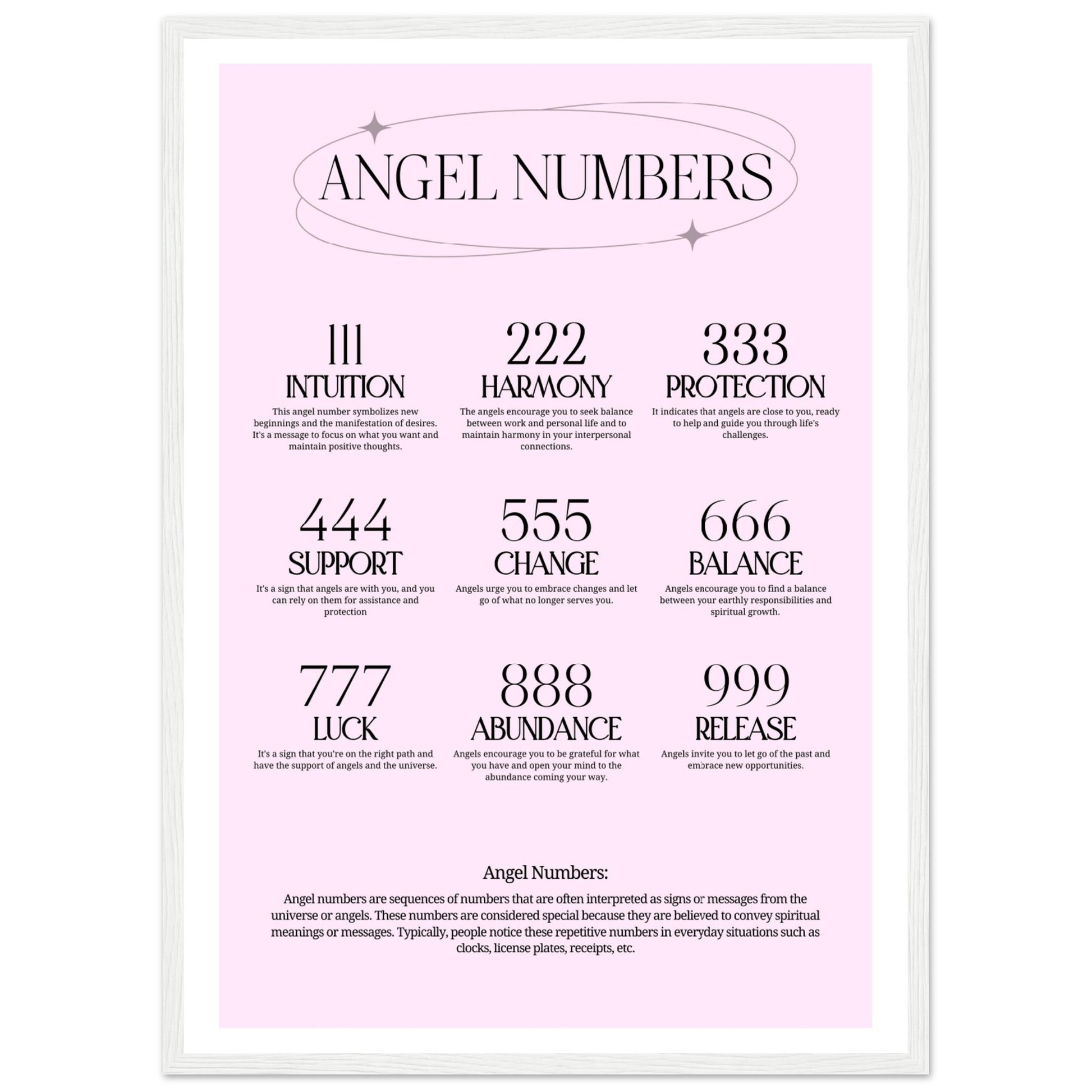 Angel Numbers: Alle Nummern V3 - Aurora Designs