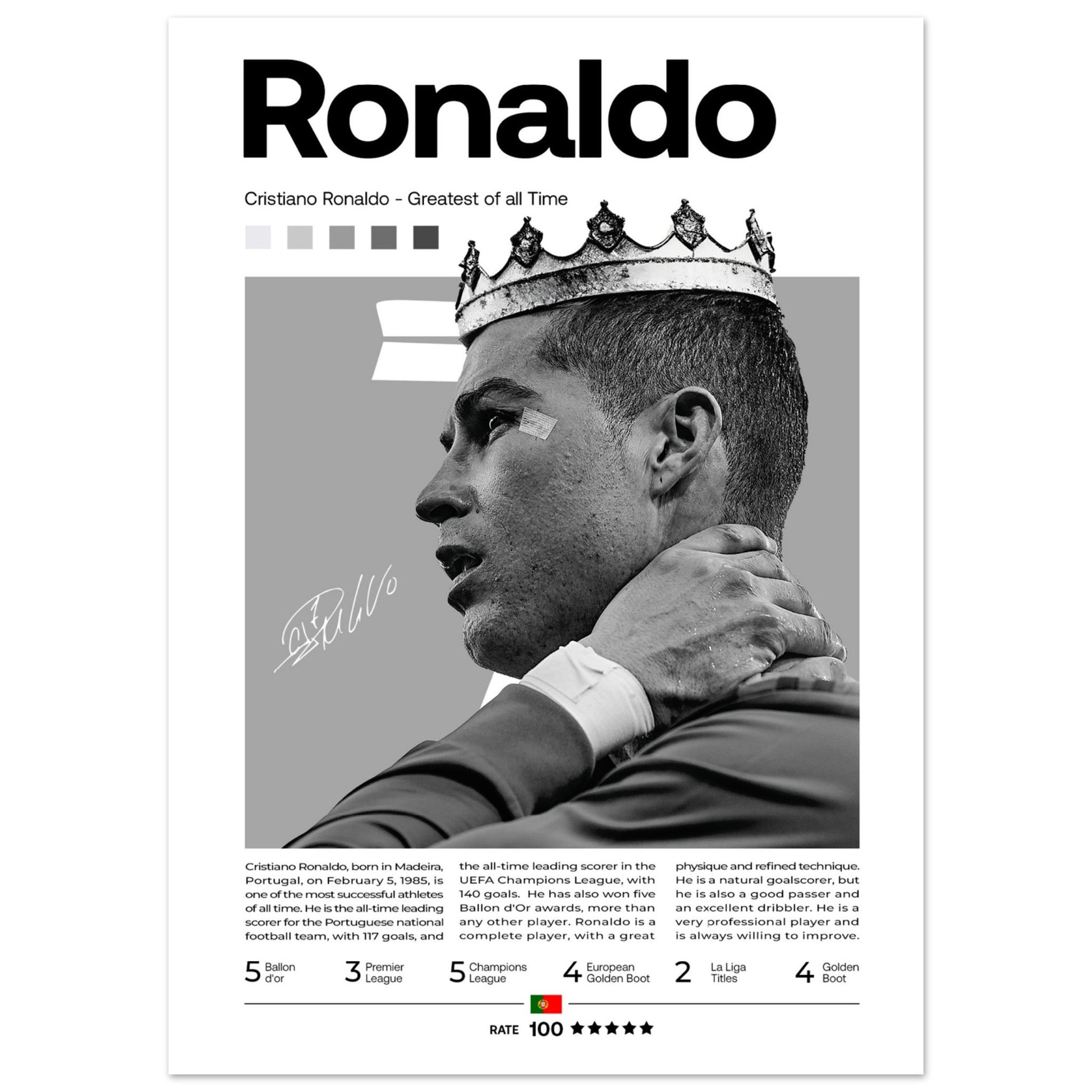 Cristiano Ronaldo - Greatest of all Time - GOAT - Aurora Designs