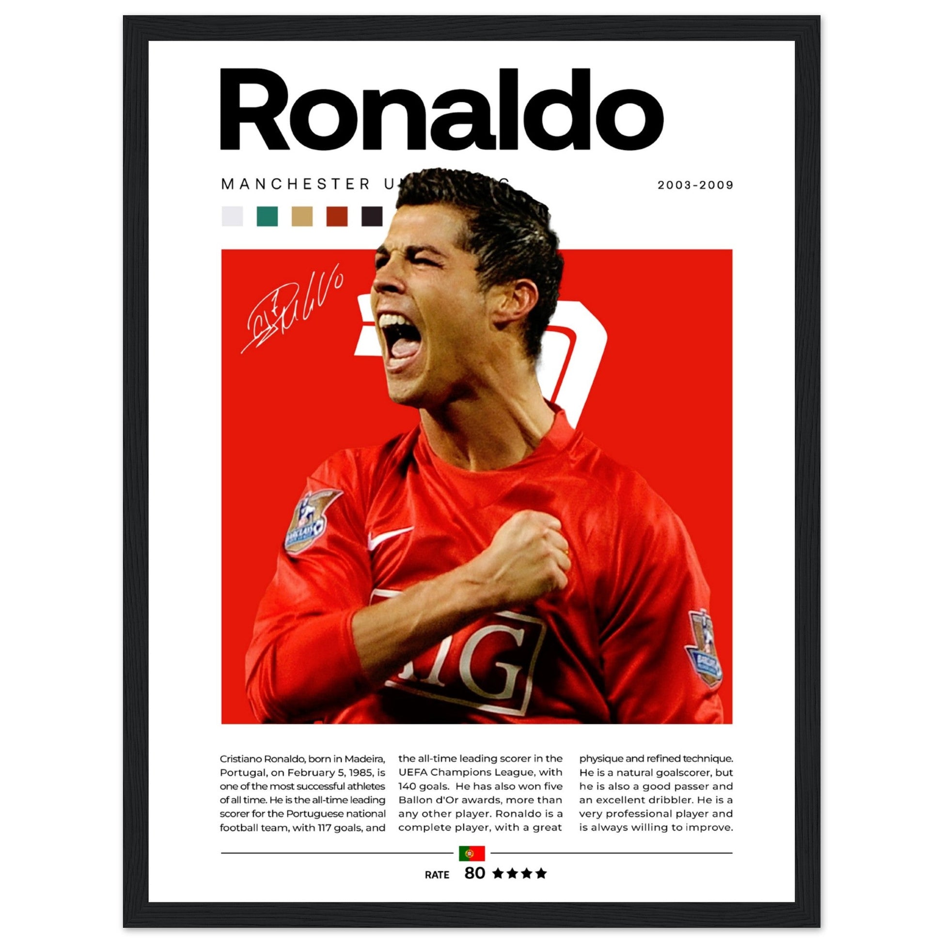 Cristiano Ronaldo - Manchester United Edition 1 - Aurora Designs