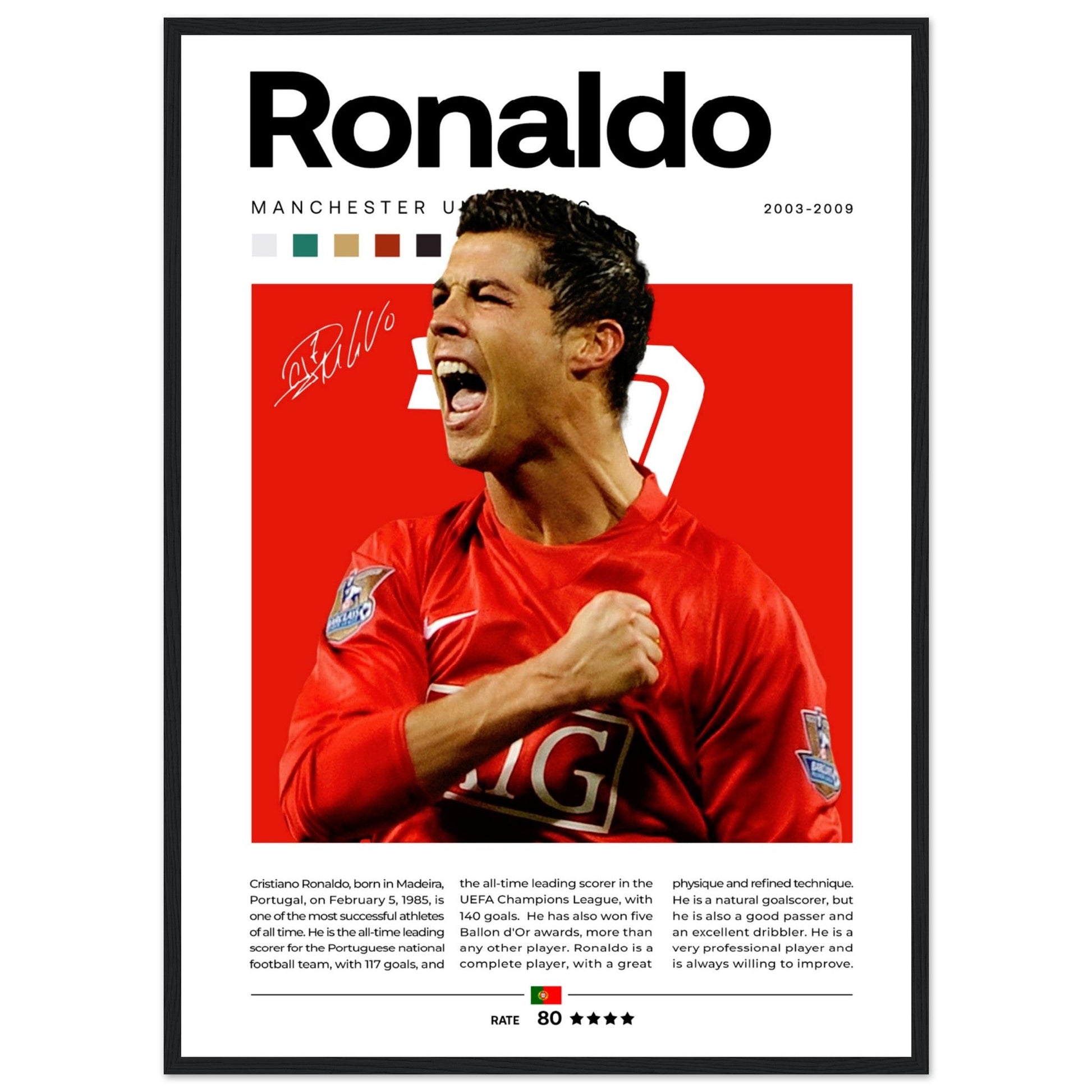 Cristiano Ronaldo - Manchester United Edition 1 - Aurora Designs