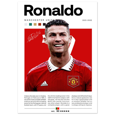 Cristiano Ronaldo - Manchester United Edition 2 - Aurora Designs