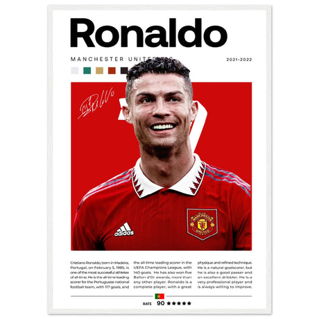 Cristiano Ronaldo - Manchester United Edition 2 - Aurora Designs