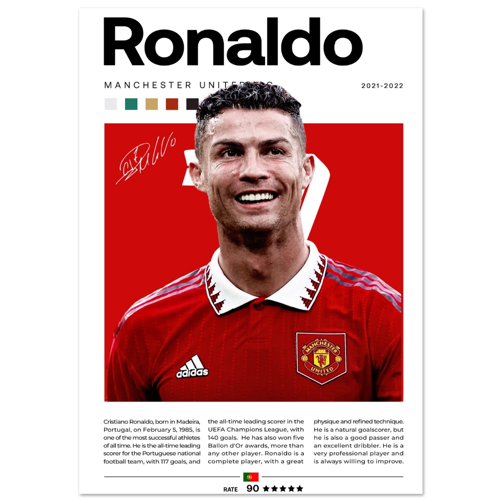 Cristiano Ronaldo - Manchester United Edition 2 - Aurora Designs