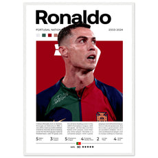 Cristiano Ronaldo - Portugiesische Fußballnationalmannschaft - Aurora Designs