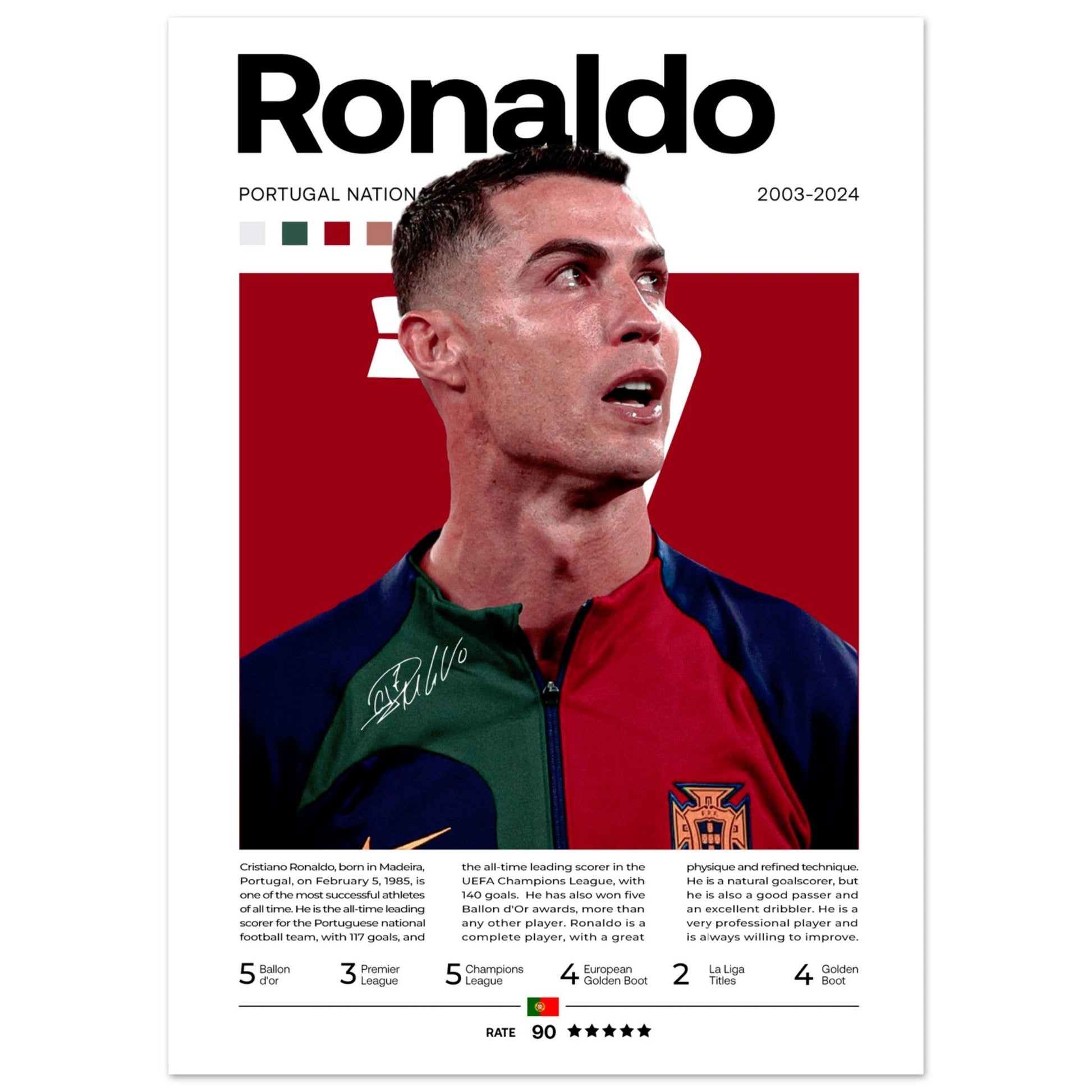 Cristiano Ronaldo - Portugiesische Fußballnationalmannschaft - Aurora Designs