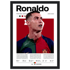 Cristiano Ronaldo - Portugiesische Fußballnationalmannschaft - Aurora Designs