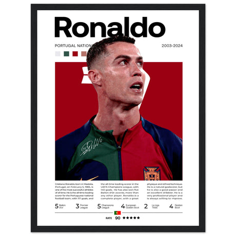 Cristiano Ronaldo - Portugiesische Fußballnationalmannschaft - Aurora Designs