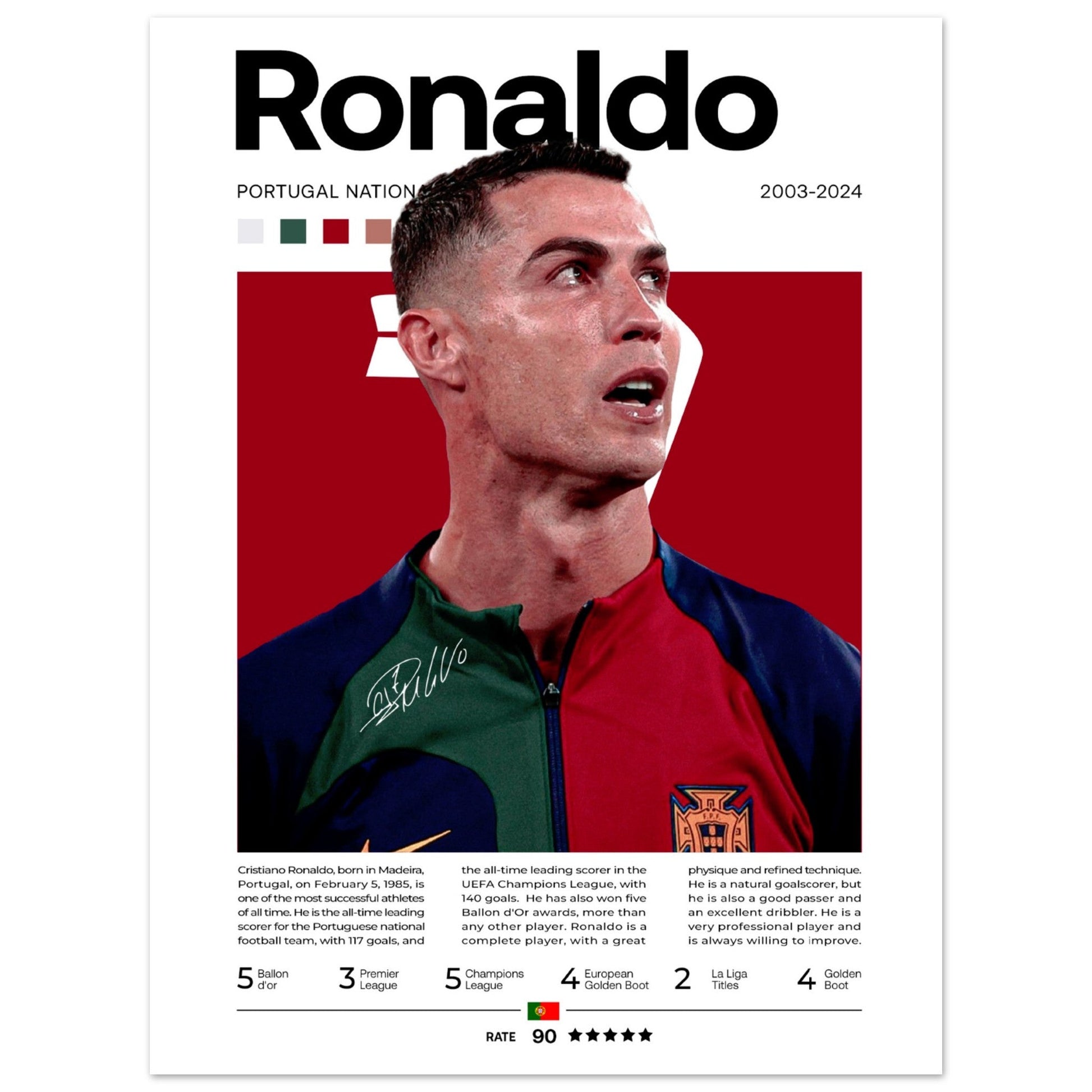 Cristiano Ronaldo - Portugiesische Fußballnationalmannschaft - Aurora Designs