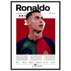 Cristiano Ronaldo - Portugiesische Fußballnationalmannschaft - Aurora Designs