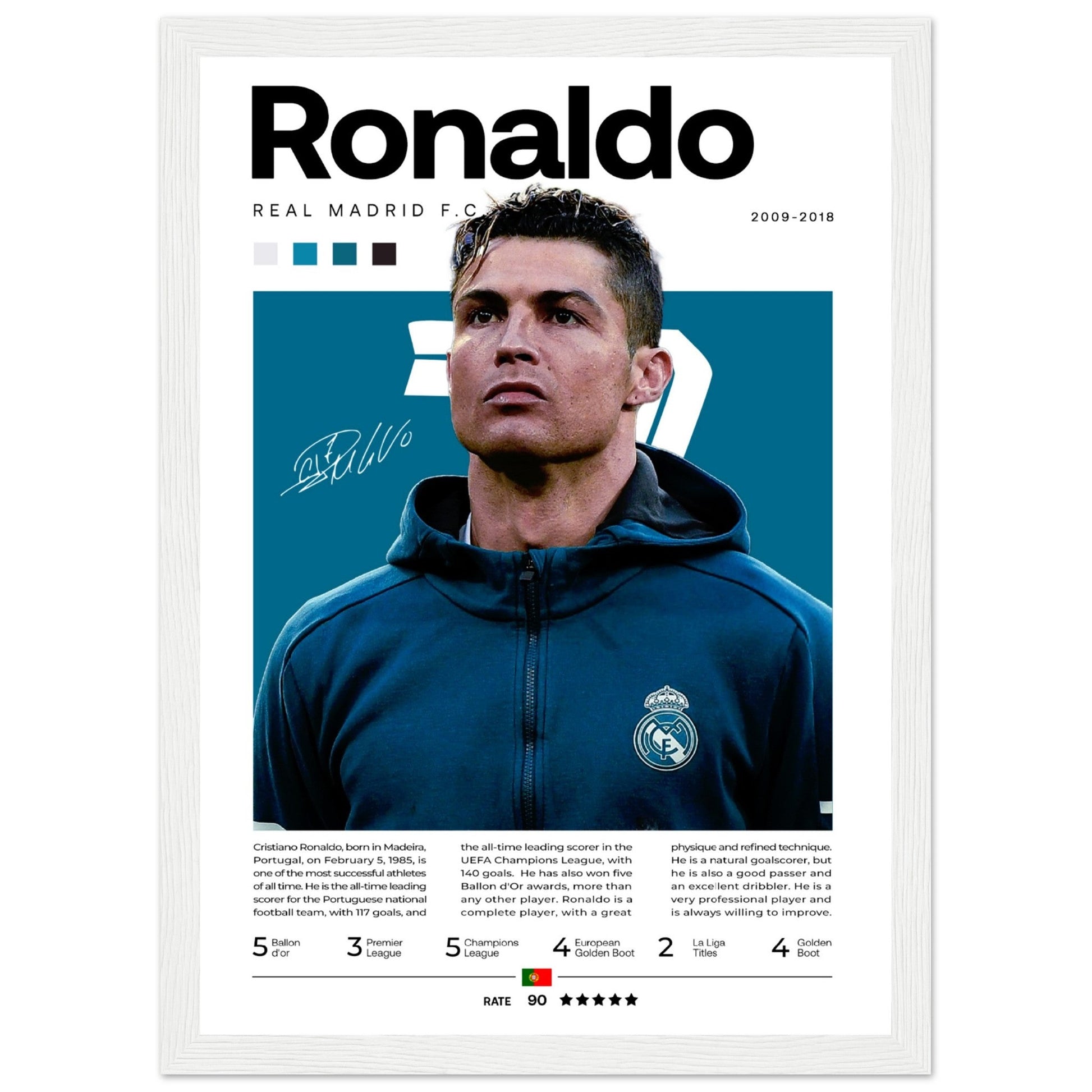 Cristiano Ronaldo - Real Madrid Edition 4 - Aurora Designs