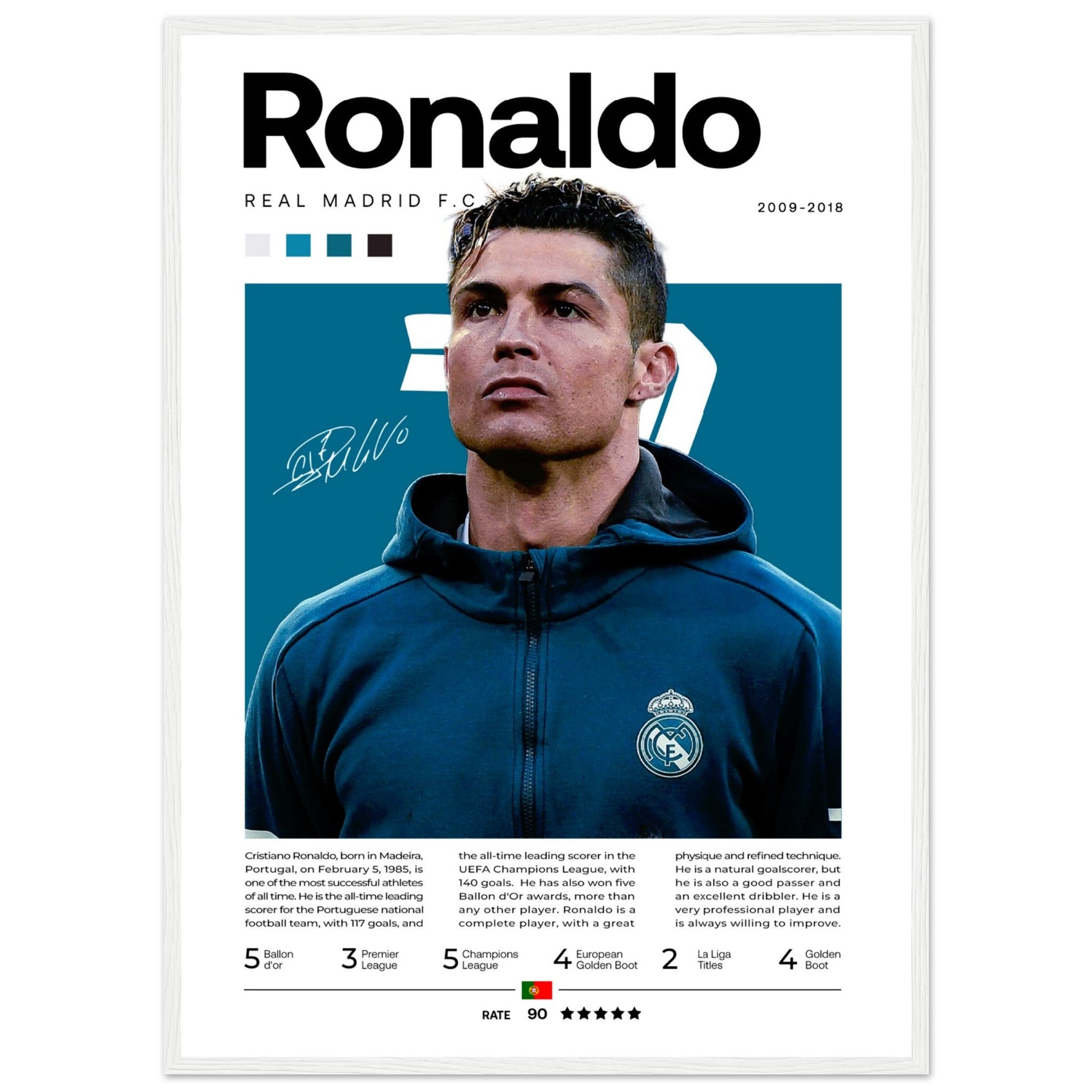 Cristiano Ronaldo - Real Madrid Edition 4 - Aurora Designs