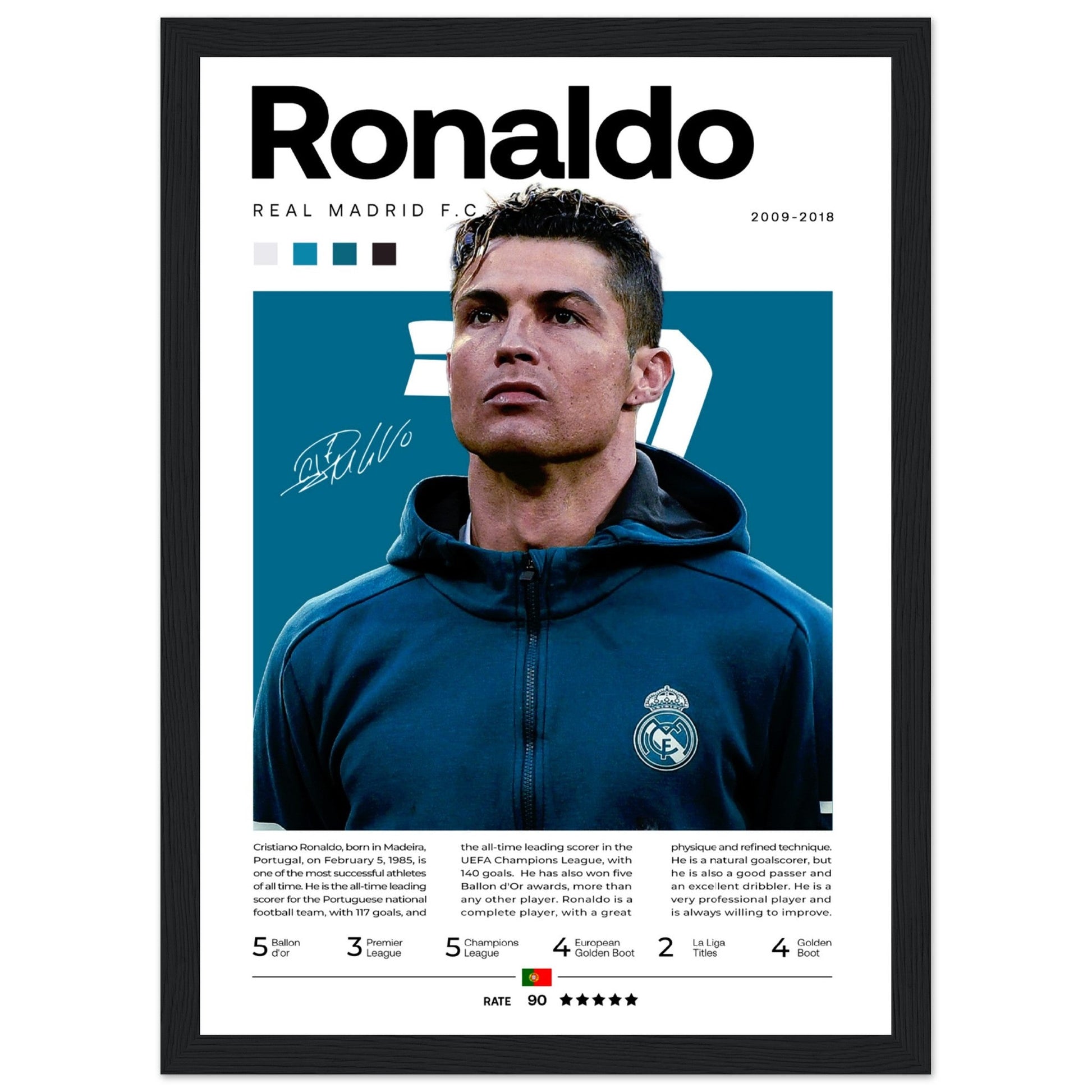 Cristiano Ronaldo - Real Madrid Edition 4 - Aurora Designs