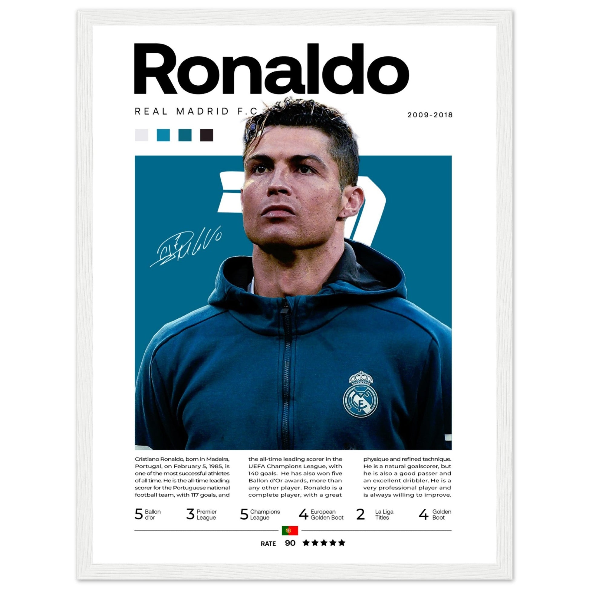 Cristiano Ronaldo - Real Madrid Edition 4 - Aurora Designs