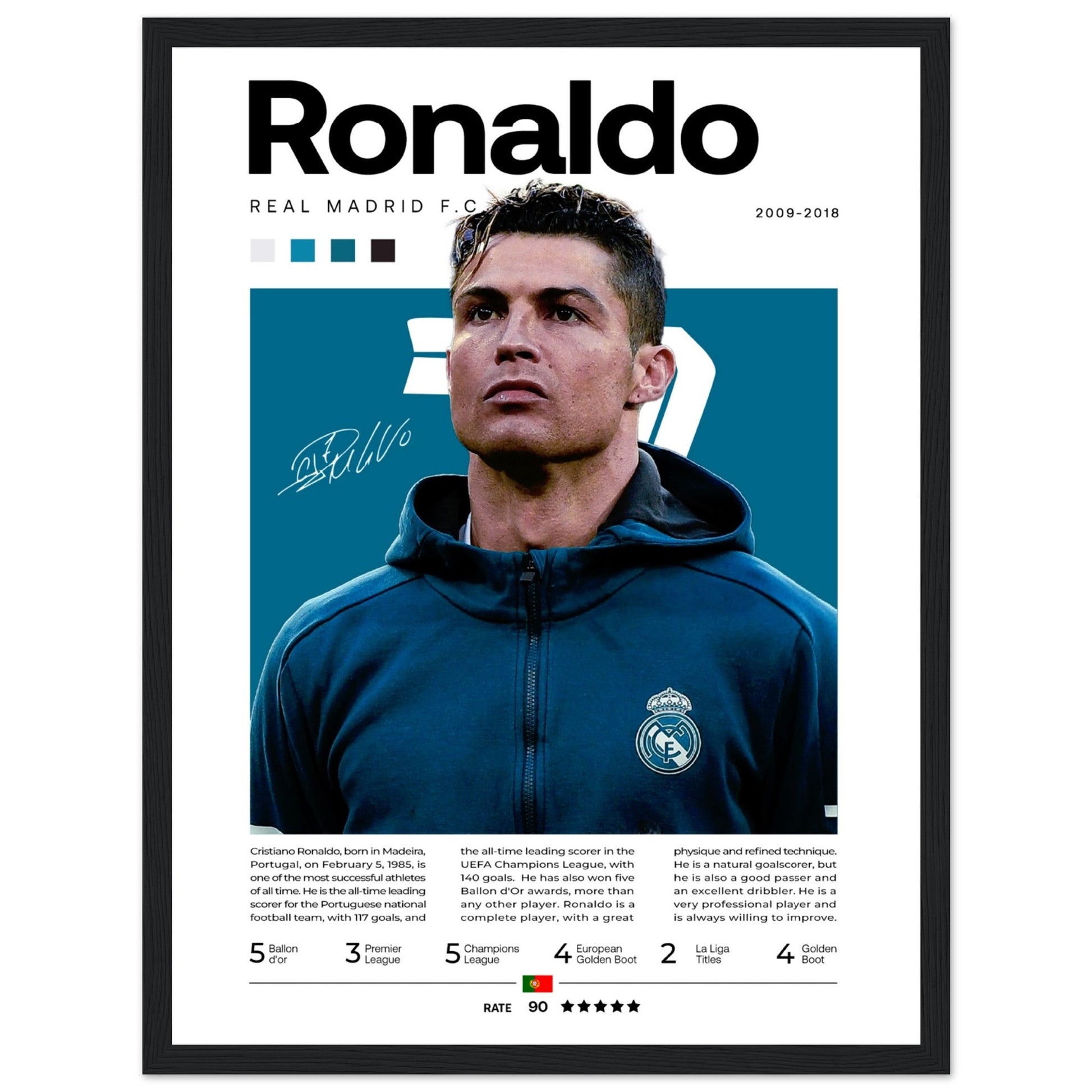 Cristiano Ronaldo - Real Madrid Edition 4 - Aurora Designs