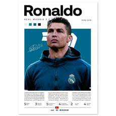 Cristiano Ronaldo - Real Madrid Edition 4 - Aurora Designs