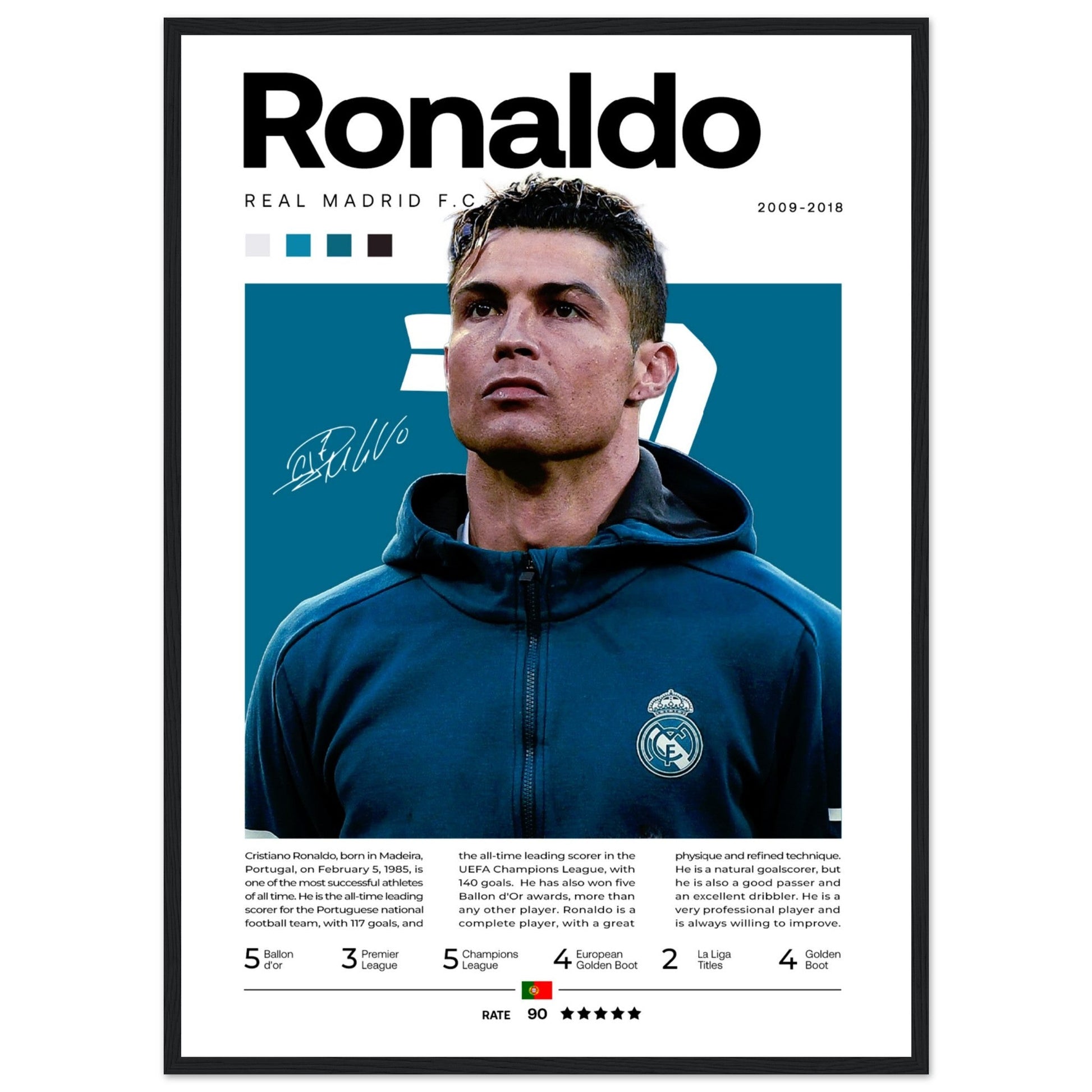 Cristiano Ronaldo - Real Madrid Edition 4 - Aurora Designs