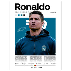 Cristiano Ronaldo - Real Madrid Edition 4 - Aurora Designs