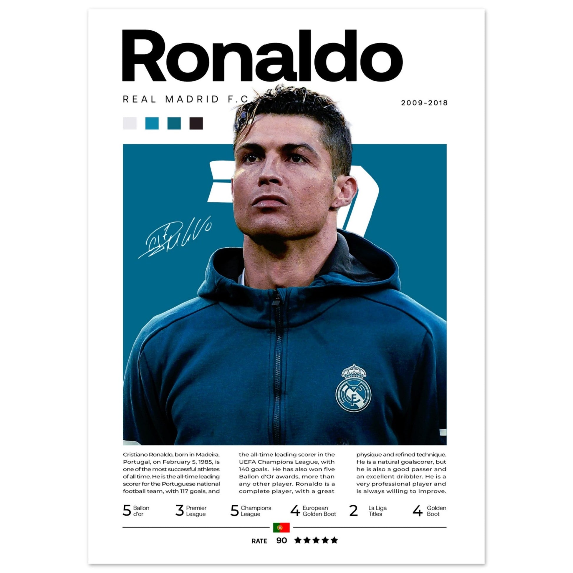 Cristiano Ronaldo - Real Madrid Edition 4 - Aurora Designs