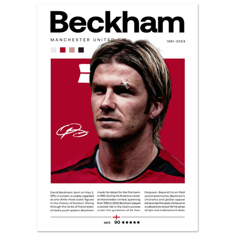 David Beckham - Manchester United - Aurora Designs