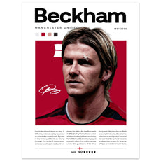 David Beckham - Manchester United - Aurora Designs